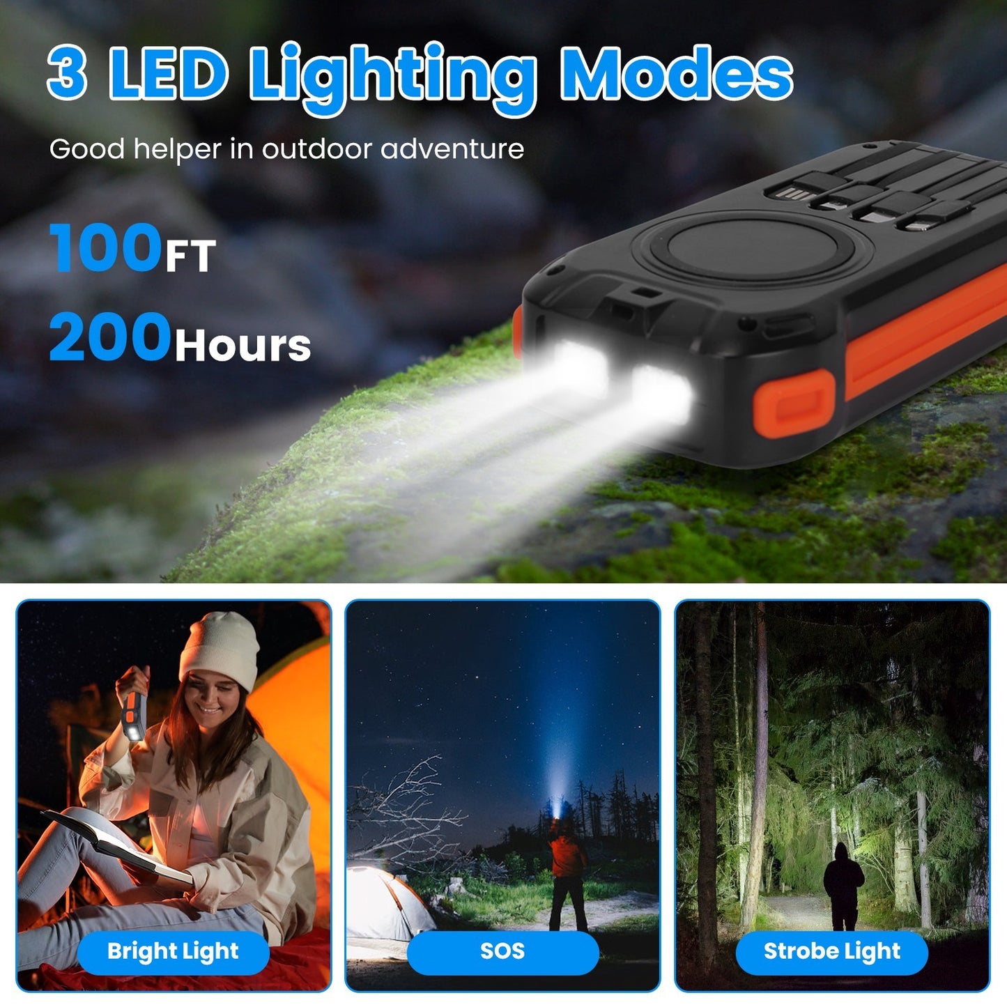 Solar Charging 49.8 Ah Power Bank