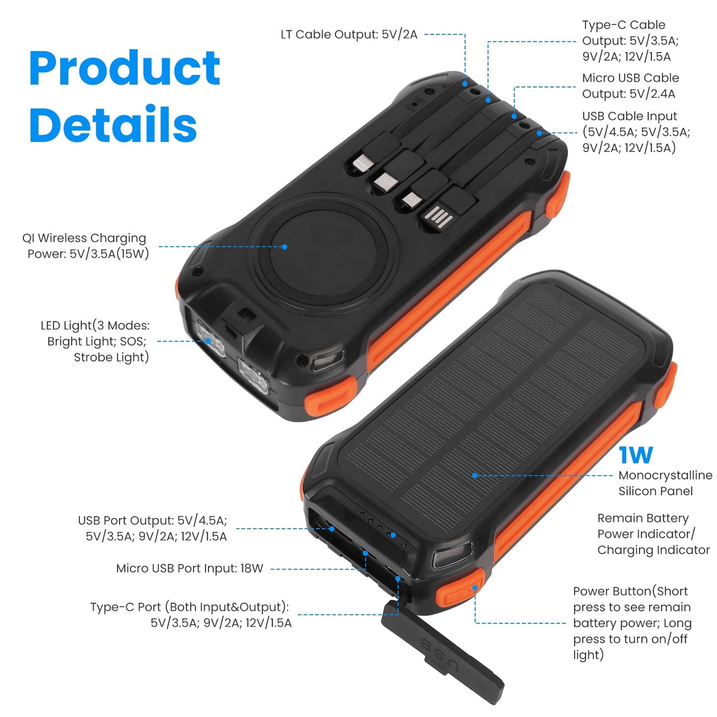 Solar Charging 49.8 Ah Power Bank