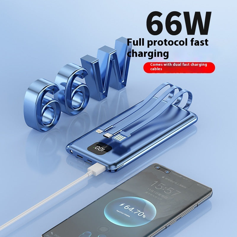 Powerbank 20,000 mAh Capacity W/ Cables