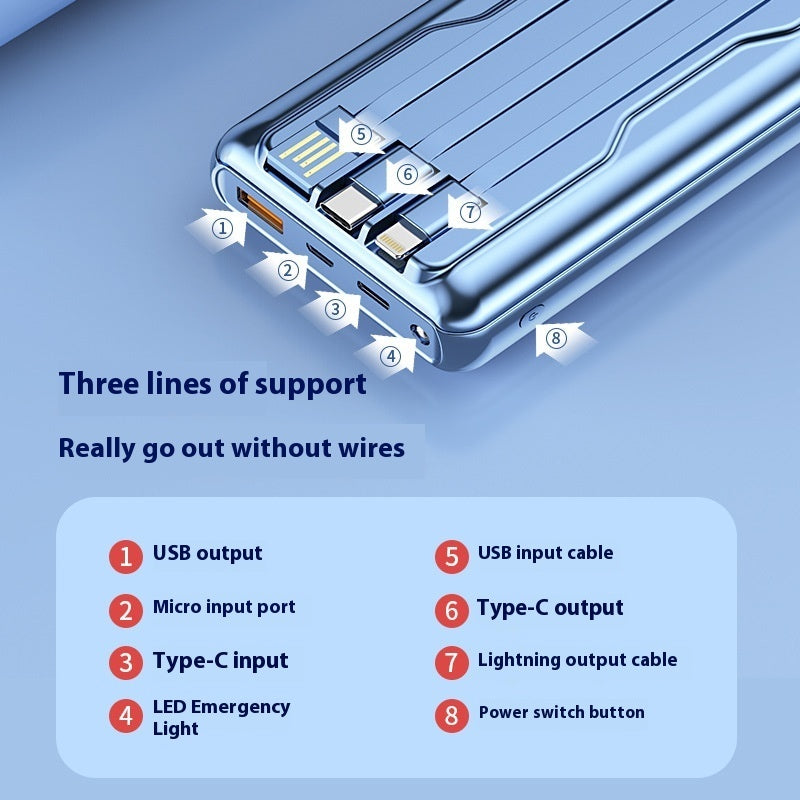 Powerbank 20,000 mAh Capacity W/ Cables