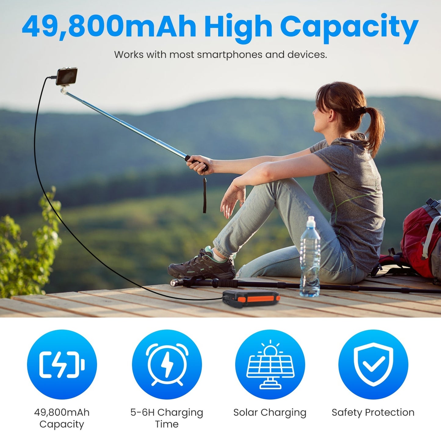 Solar Charging 49.8 Ah Power Bank